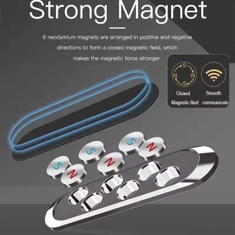 ที่ยึดโทรศัพท์ในรถยนต์แบบแม่เห - Phone Accessories Holder Car บทวิจารณ์และราคา